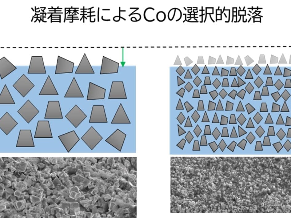 真鍮絞り金型の破損の改善